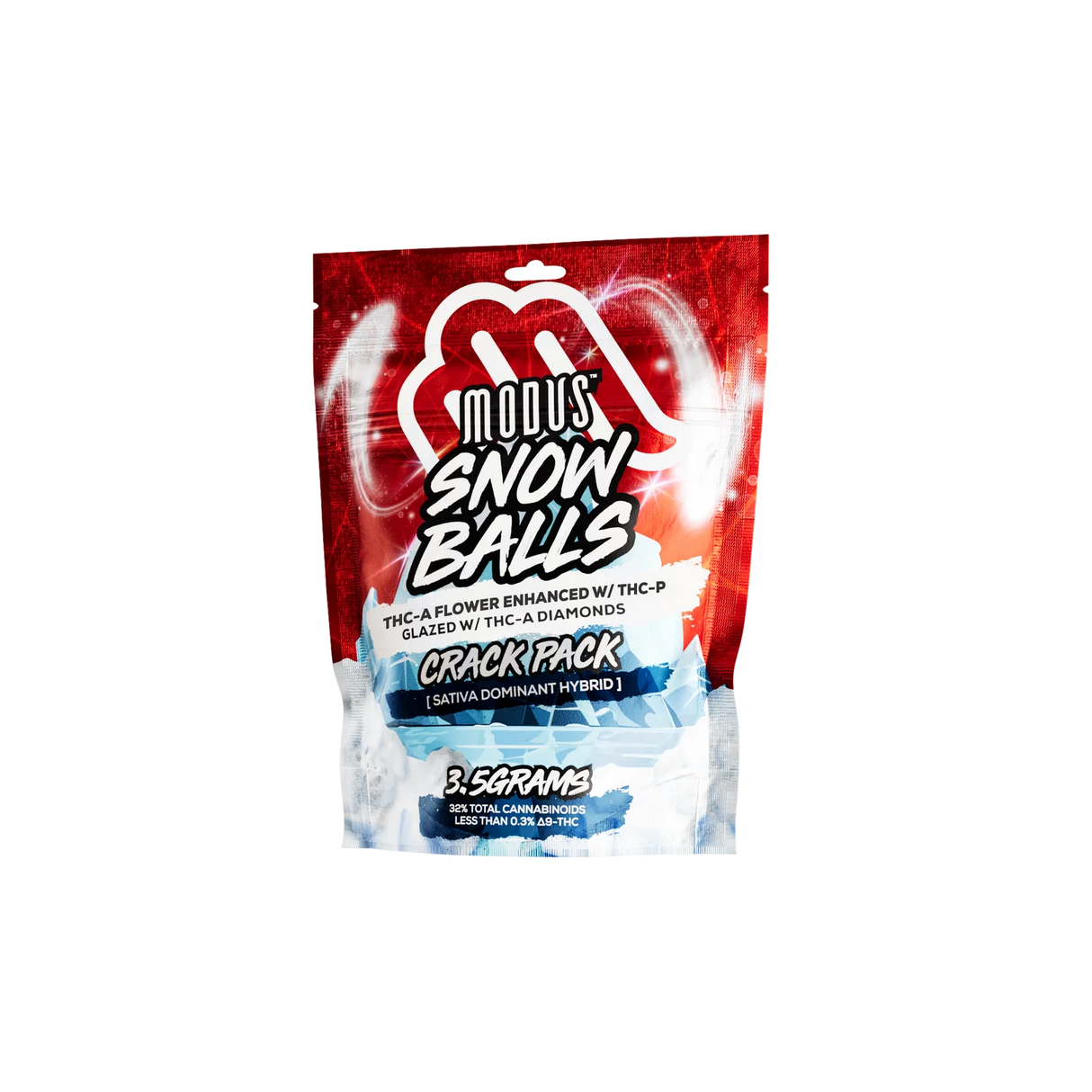 Modus Snow Balls